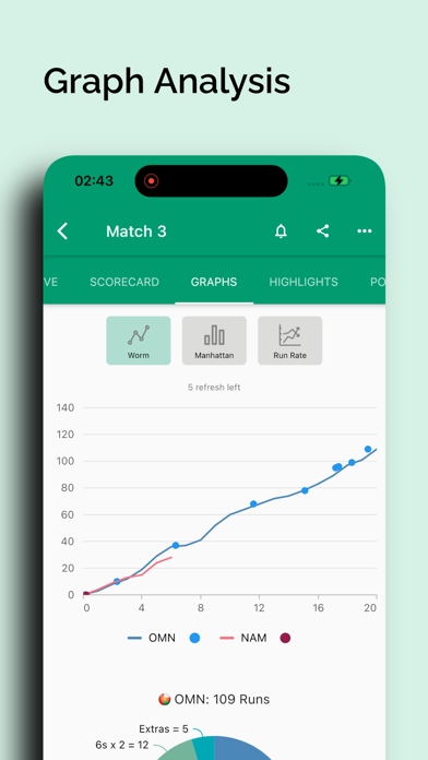 CricRed - Live Cricket Score Screenshot
