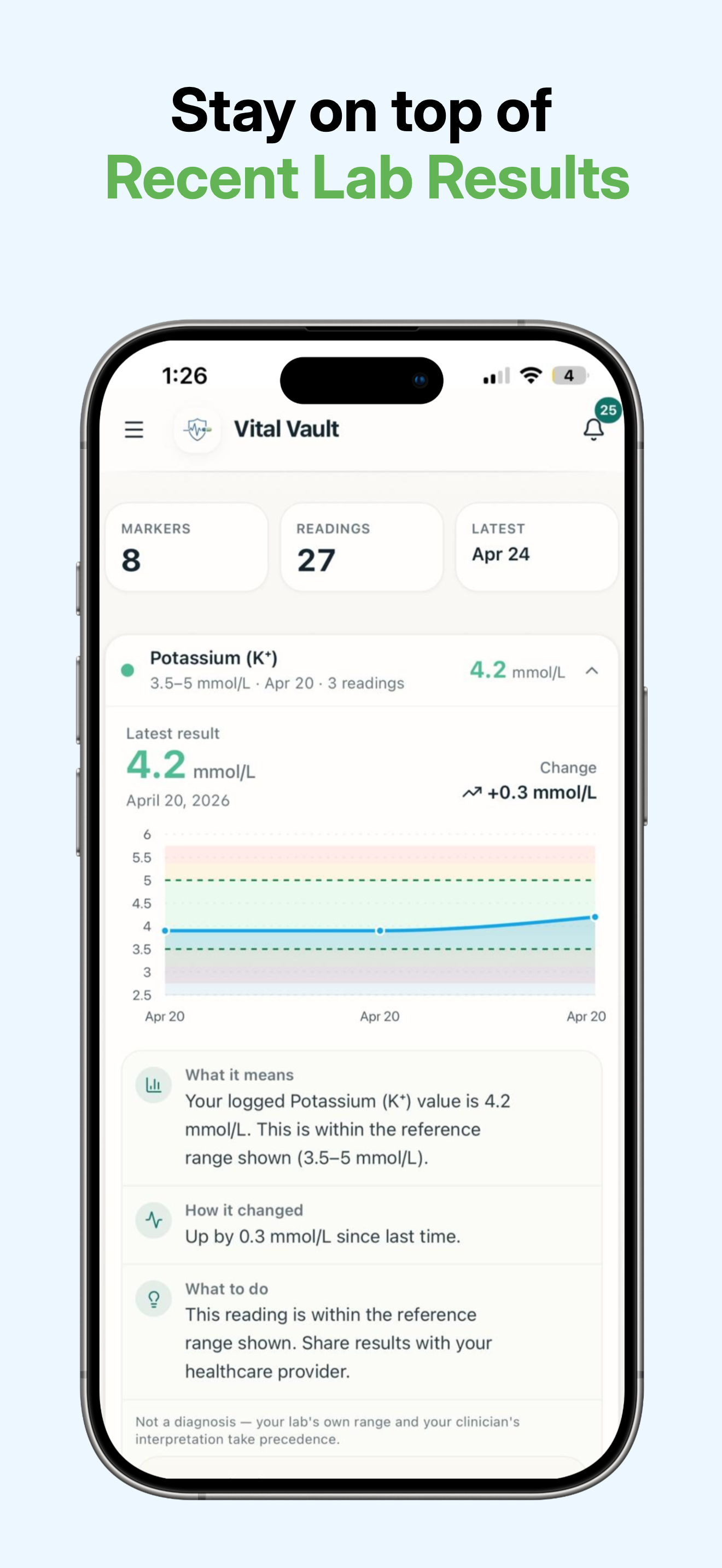 Medicine Tracker: Vital Vault screenshot 5