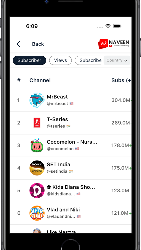 #2. Ask Naveen (iOS) 由: Naveen Joshi