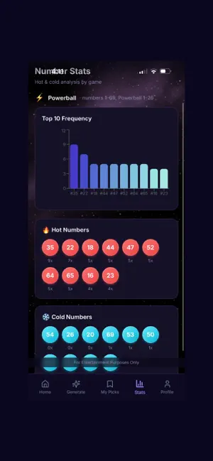 LuckIQ screenshot 2