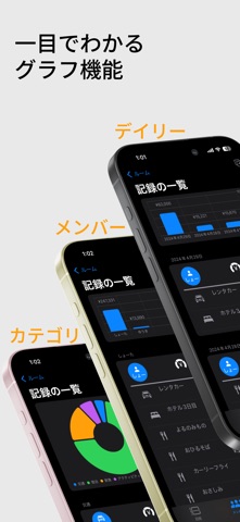 割り勘 wa/ri - 旅行・飲み会の精算 screenshot