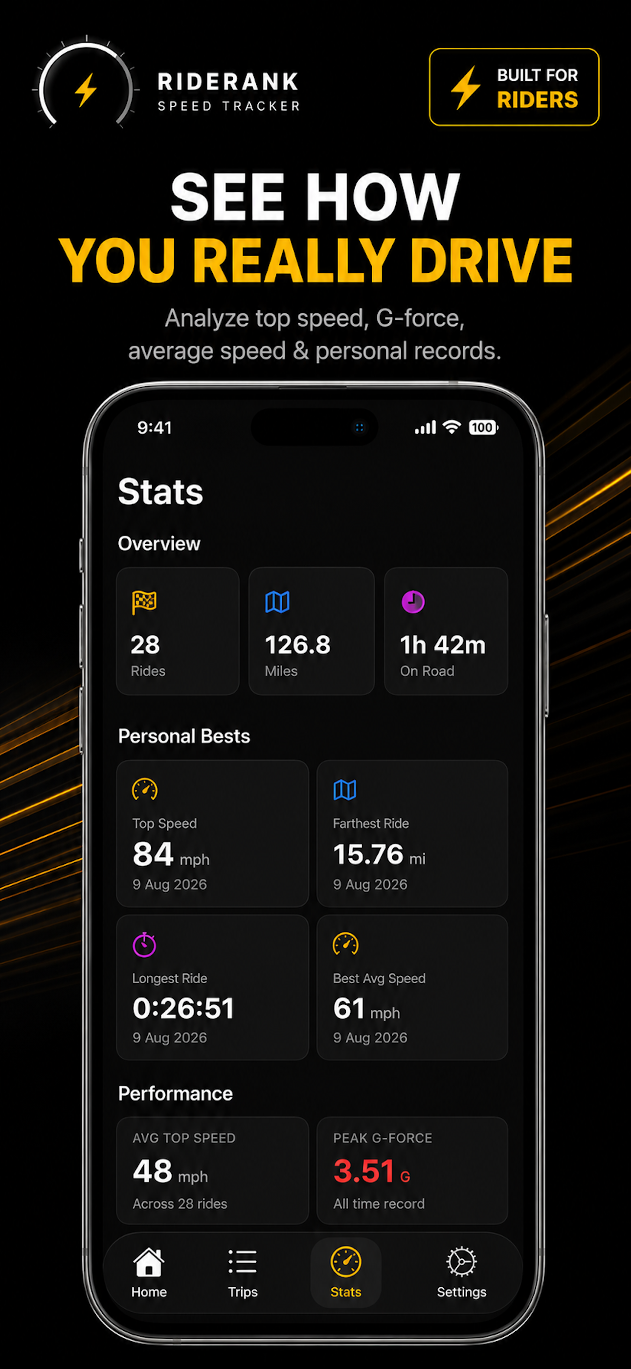 GPS Speedometer – RideRank screenshot 3