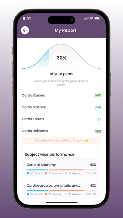 NurseMg: Flashcards for nclex Screenshot