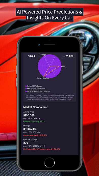 Luxury Car Deals: Auto Finder Screenshot