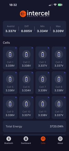 Intercel screenshot