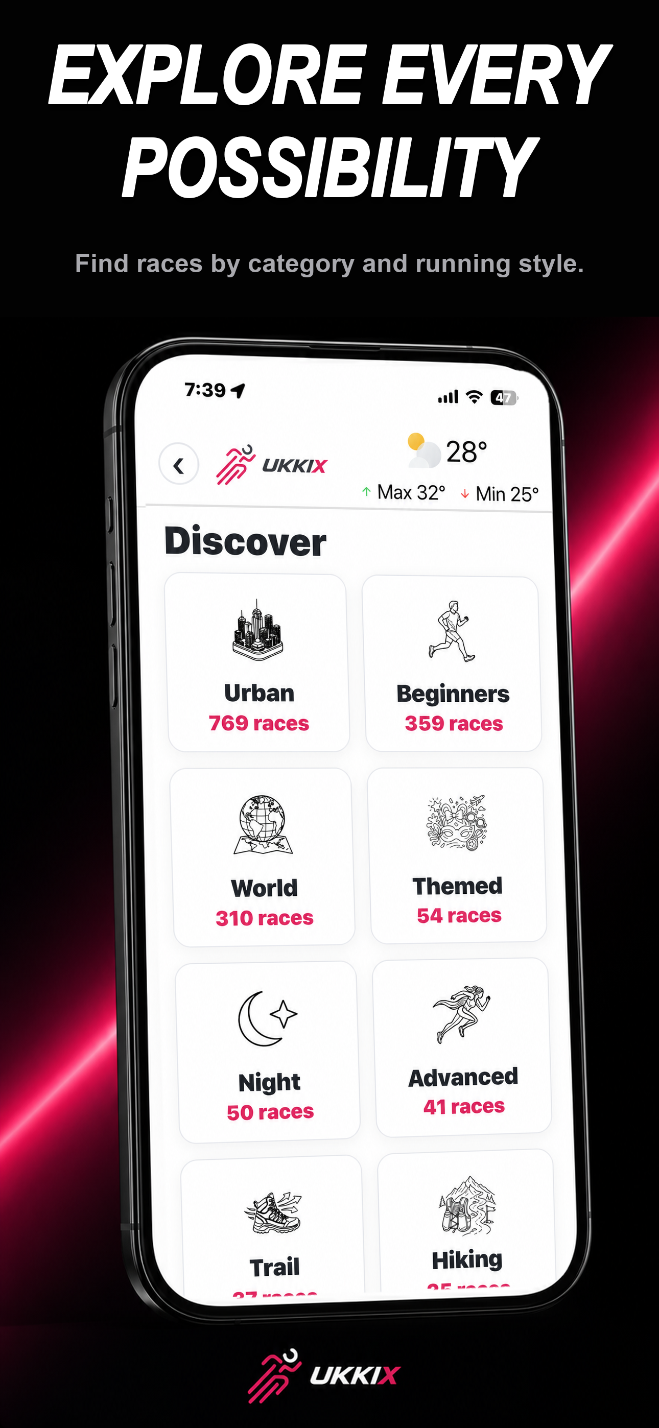 UKKIX screenshot 5