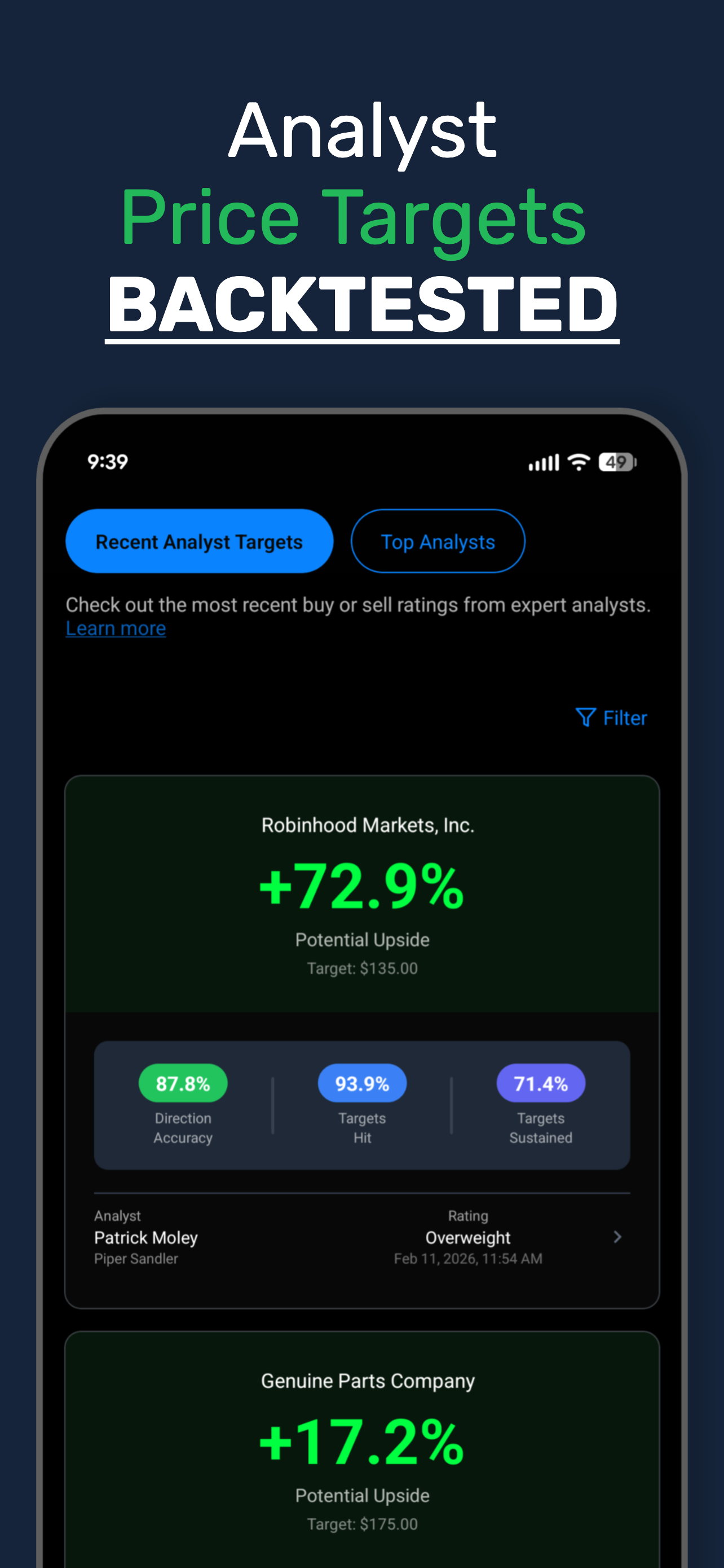 Bell Stock Valuations