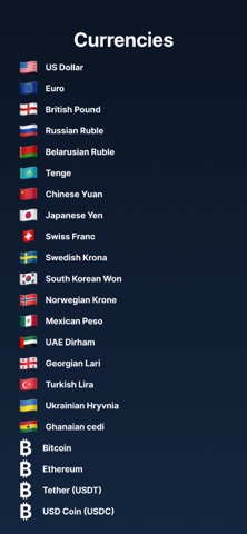 All Banks - Net Worth Tracker screenshot