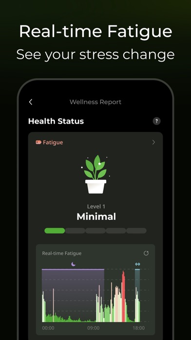 Lime AI: Stress Strategist iPhone screenshot 5 - Health & Fitness app
