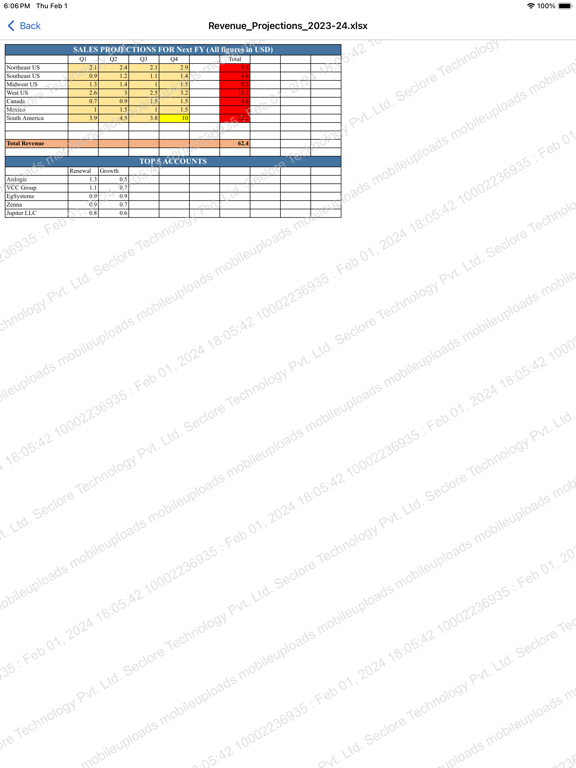 Screenshot #6 pour Seclore for Intune