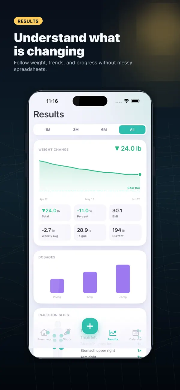 Screenshot #3 pour Pepta: Peptide & GLP-1 Tracker