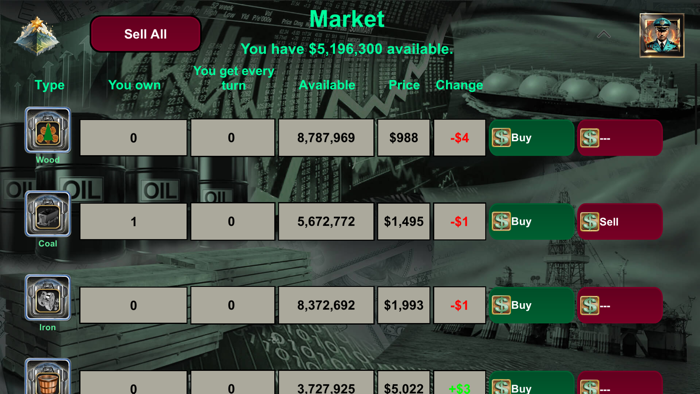 Empire’s Supreme Command