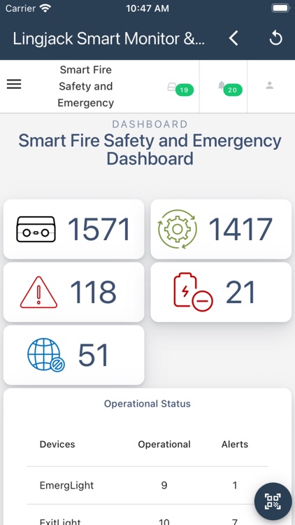 Lingjack Smart Monitor&Control
