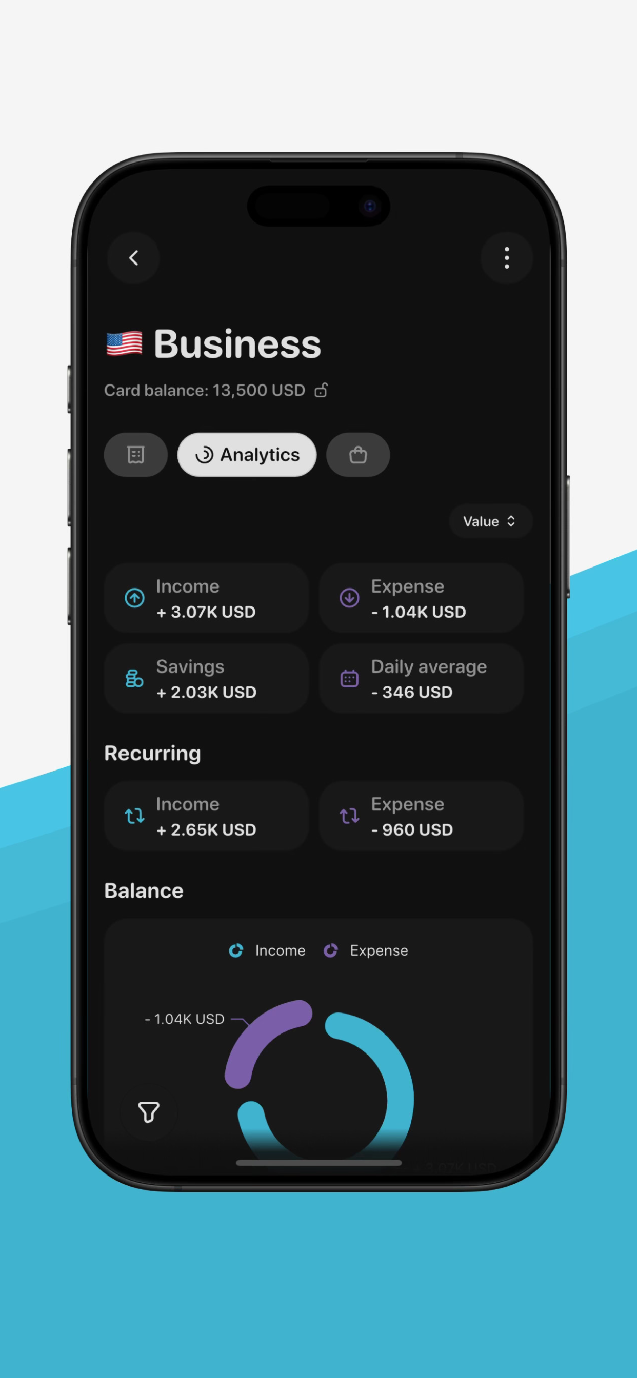OnlyPurse: Wallet Management