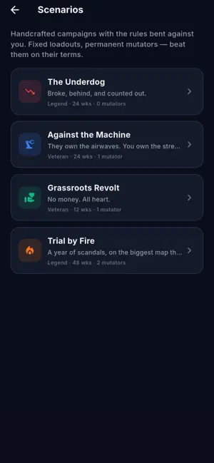ElectionCraft: CampaignManager screenshot 1