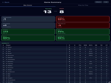 Statty: Sport Stats Tracker iPad screenshot