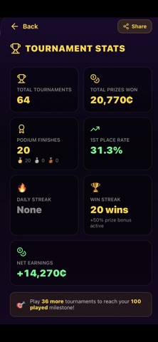 PopSpinz iPhone screenshot