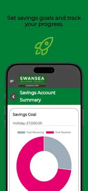 Swansea Building Society screenshot 4