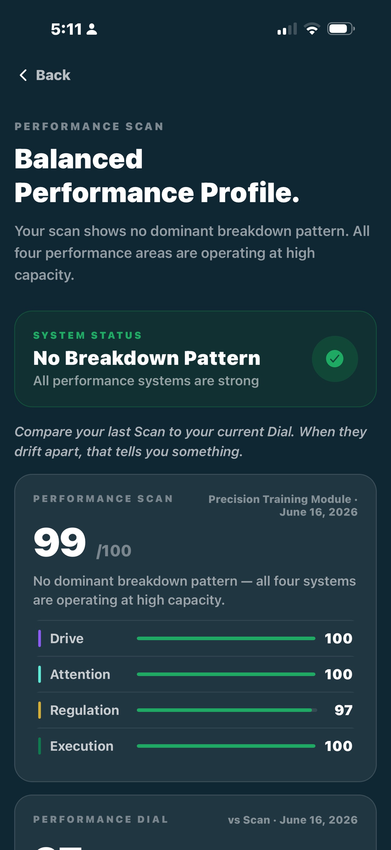 Screenshot 1 of Peak Mind Coach