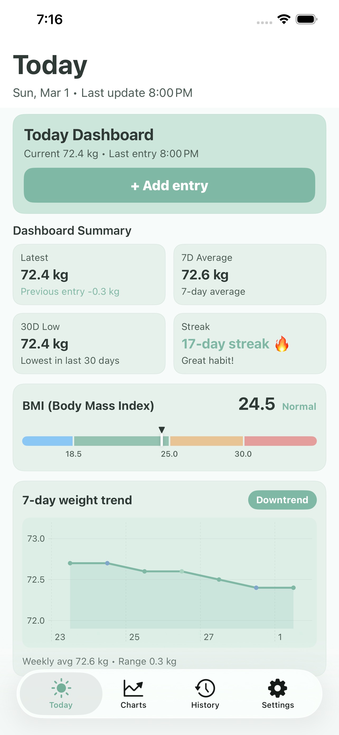 Screenshot 1 of ScalePulse - Weight, BMI