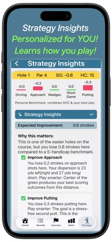 myGolfEdge: Golf Strategy screenshot