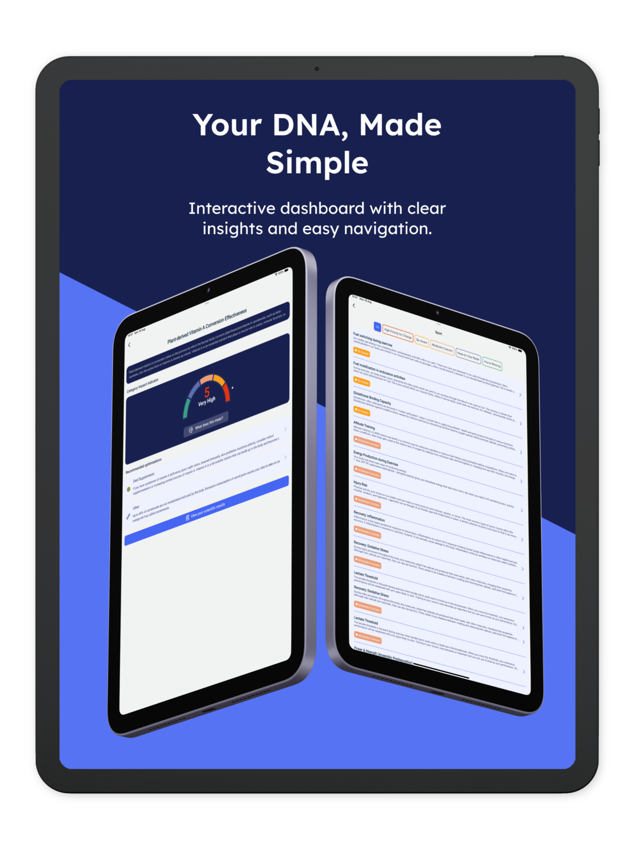 Intelligene Health