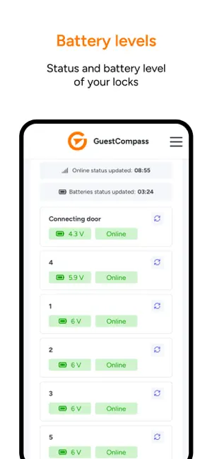 Guestcompass Connect screenshot 1
