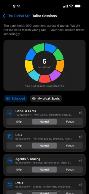The Global Min screenshot 1