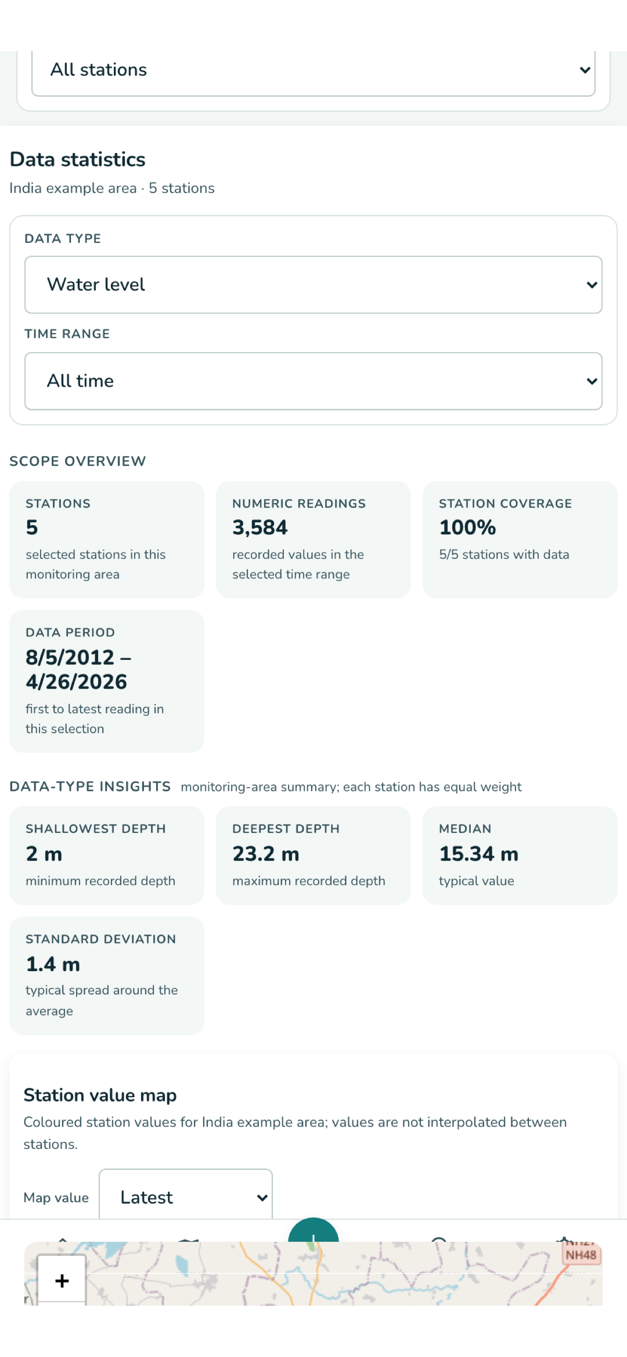 MyWell — Water Sustainability screenshot 4
