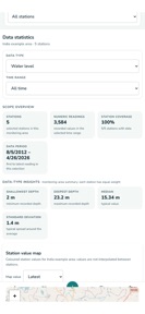 MyWell — Water Sustainability screenshot