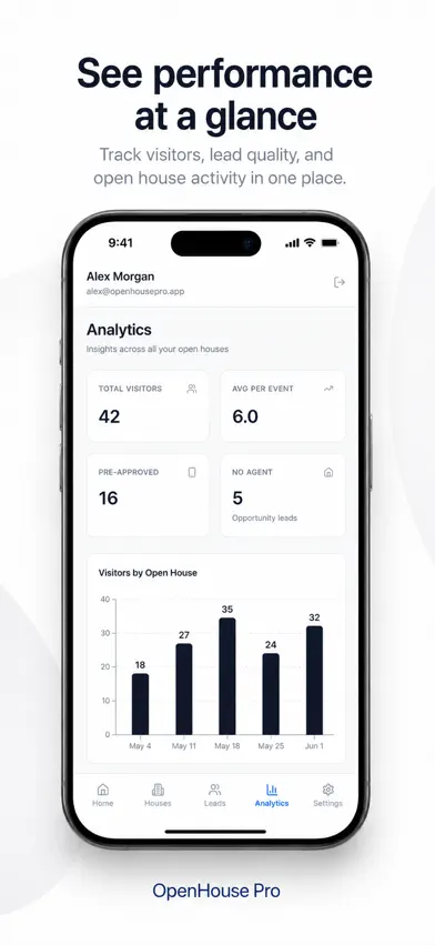 OpenHouse Pro App screenshot 3