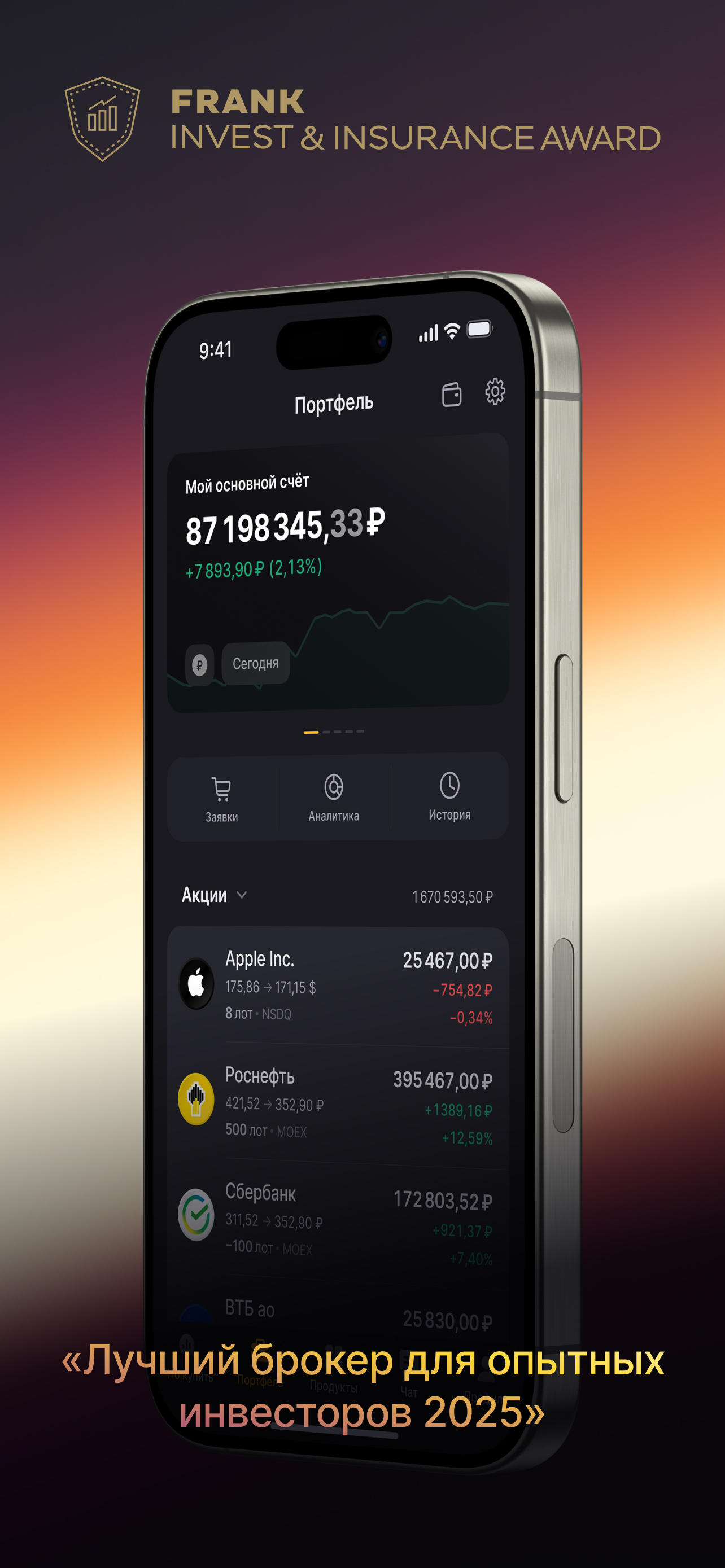 FinamTrade: your investments