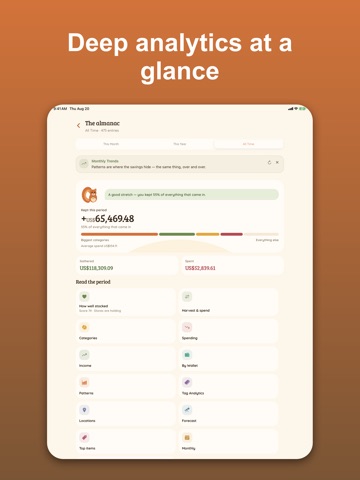 Waisly: Money & Budget Tracker iPad screenshot