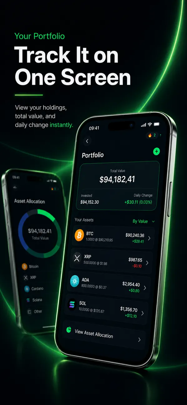Coinanalyze: AI Crypto Analyst Screenshot 6