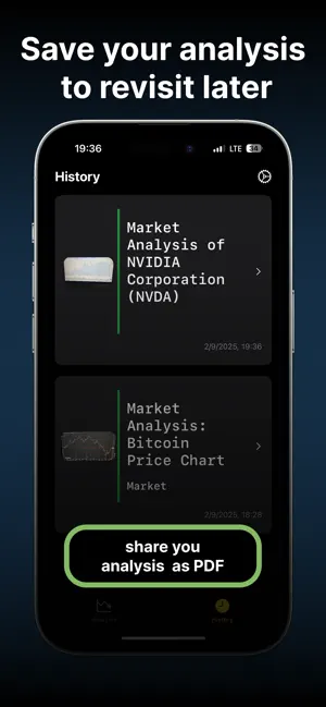 Chart AI - Trading Analysis TA screenshot 3