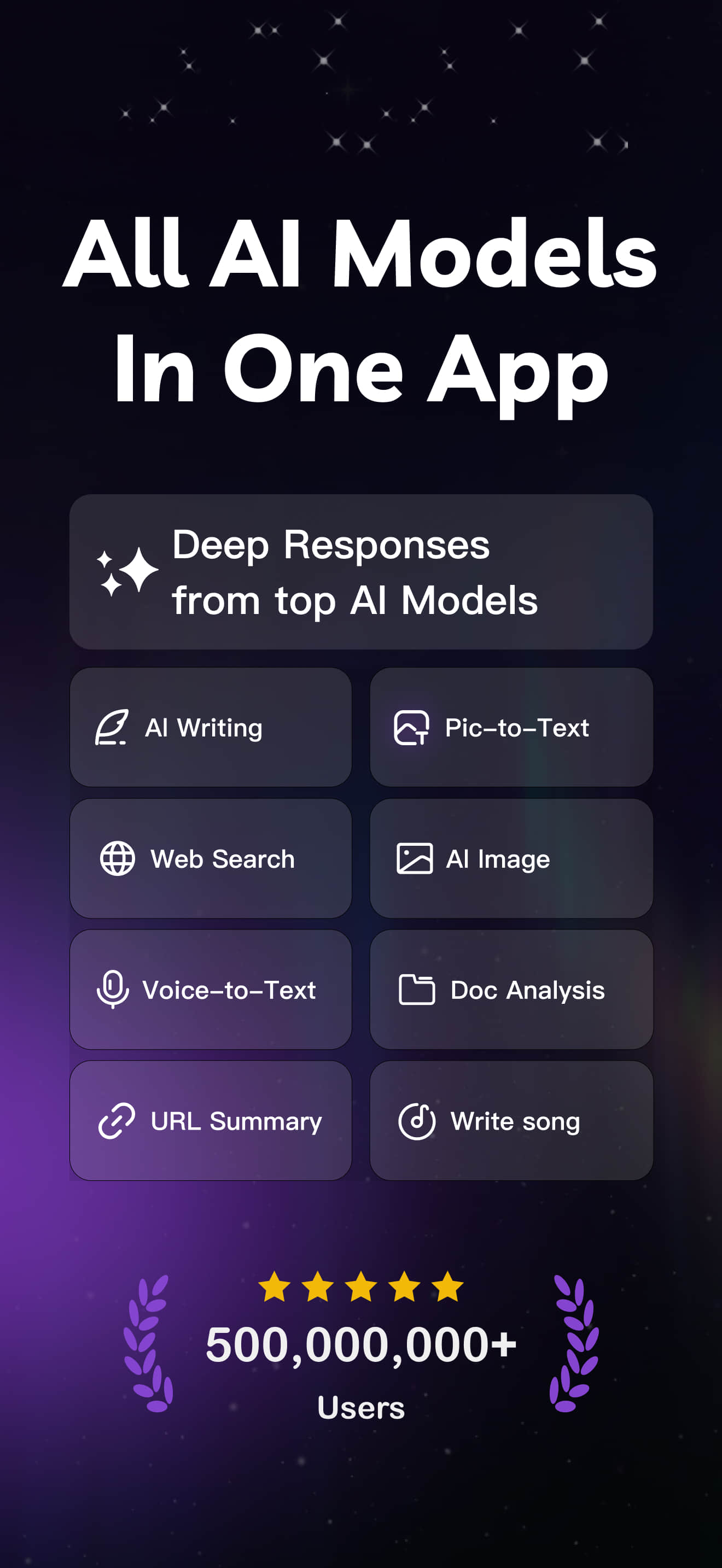 AI Chatbot Assistant – AI Chat