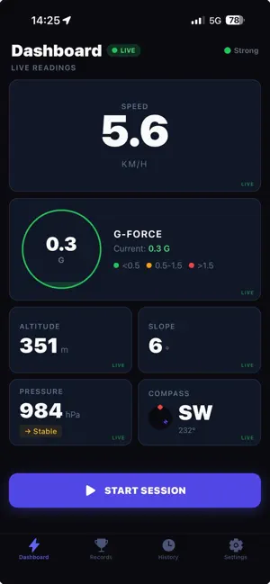 GPS Stats - Speedometer & HUD screenshot 1