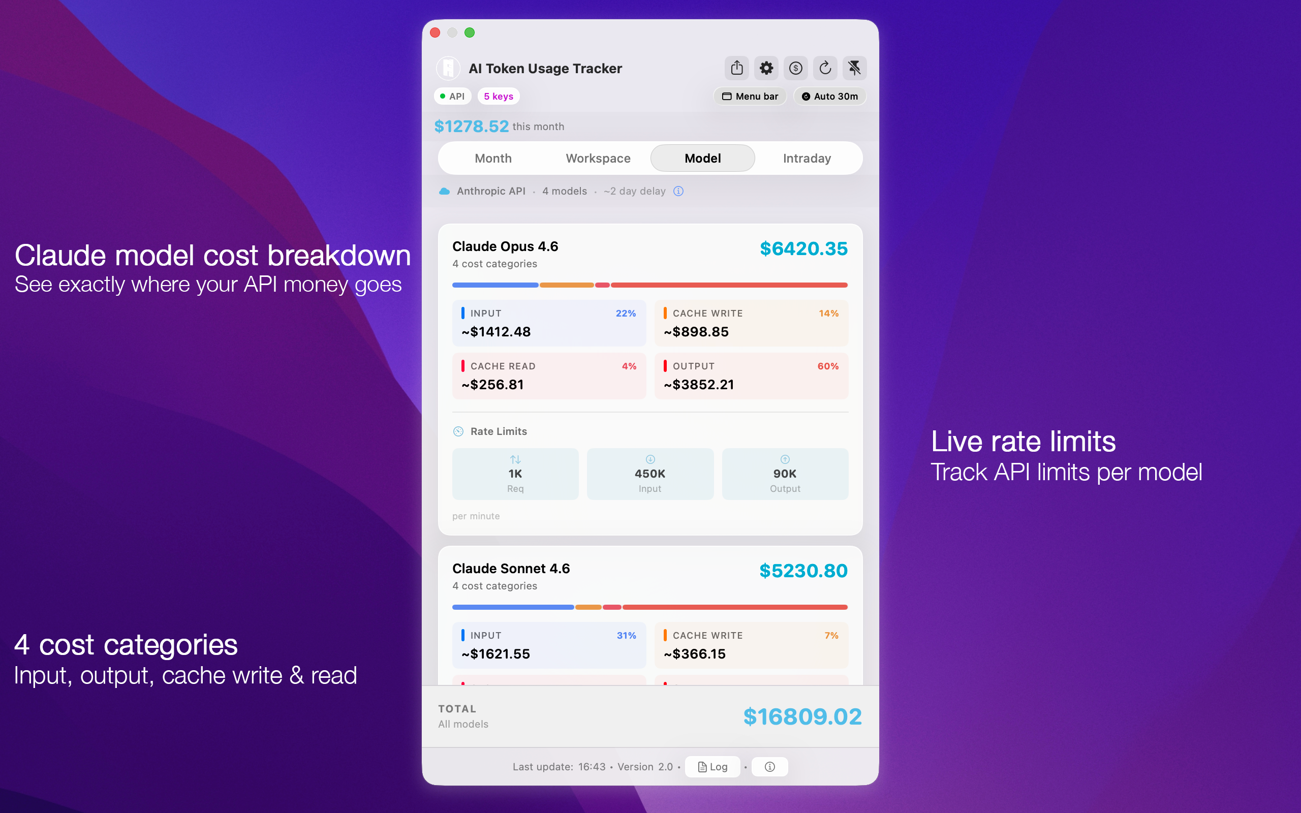AI Token Usage Tracker