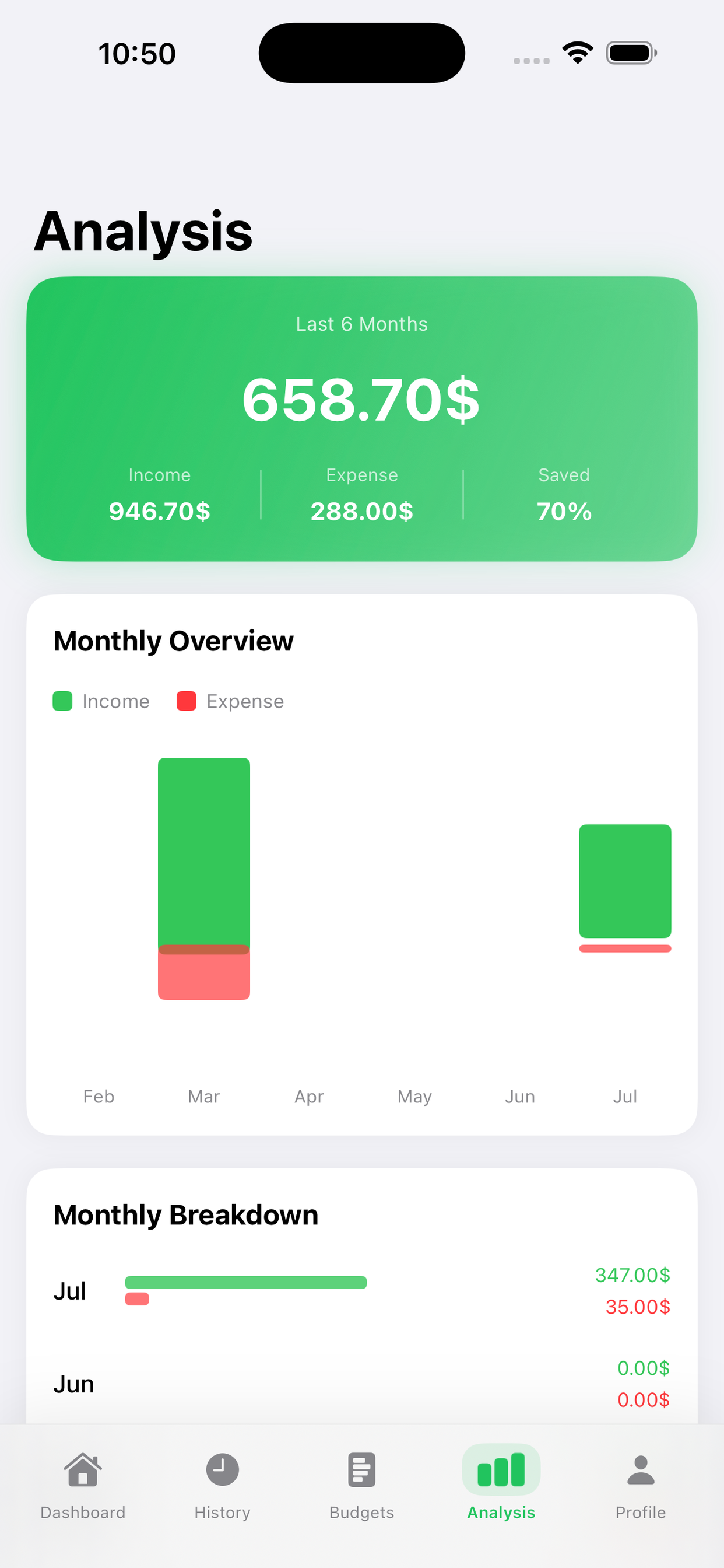 Pennlo: Daily Money Tracker screenshot 5