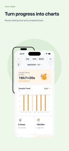 Oranji: Fasting Tracker Screenshot 5 of 6