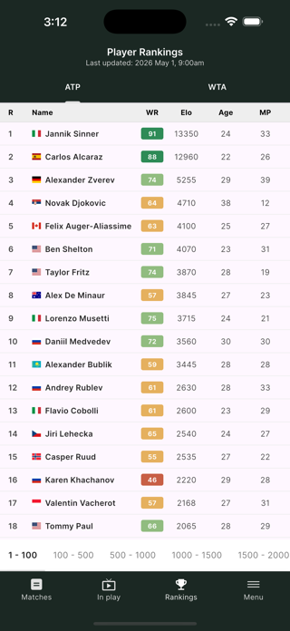 TennisStats - Data & Stats Screenshot 6 of 6