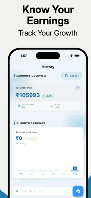 IDZO - Share Your Offers screenshot 4