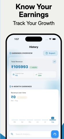 IDZO - Share Your Offers screenshot