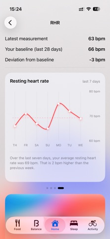 Lune Health Screenshot 10 of 10