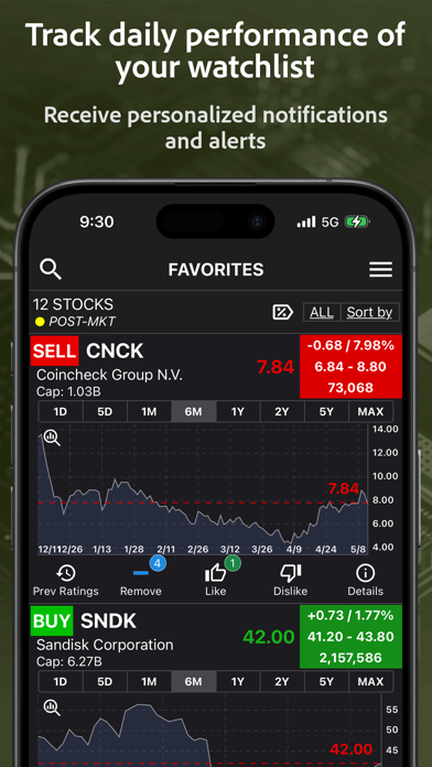 Screenshot #3 pour IPOs Stocks Investing Scan