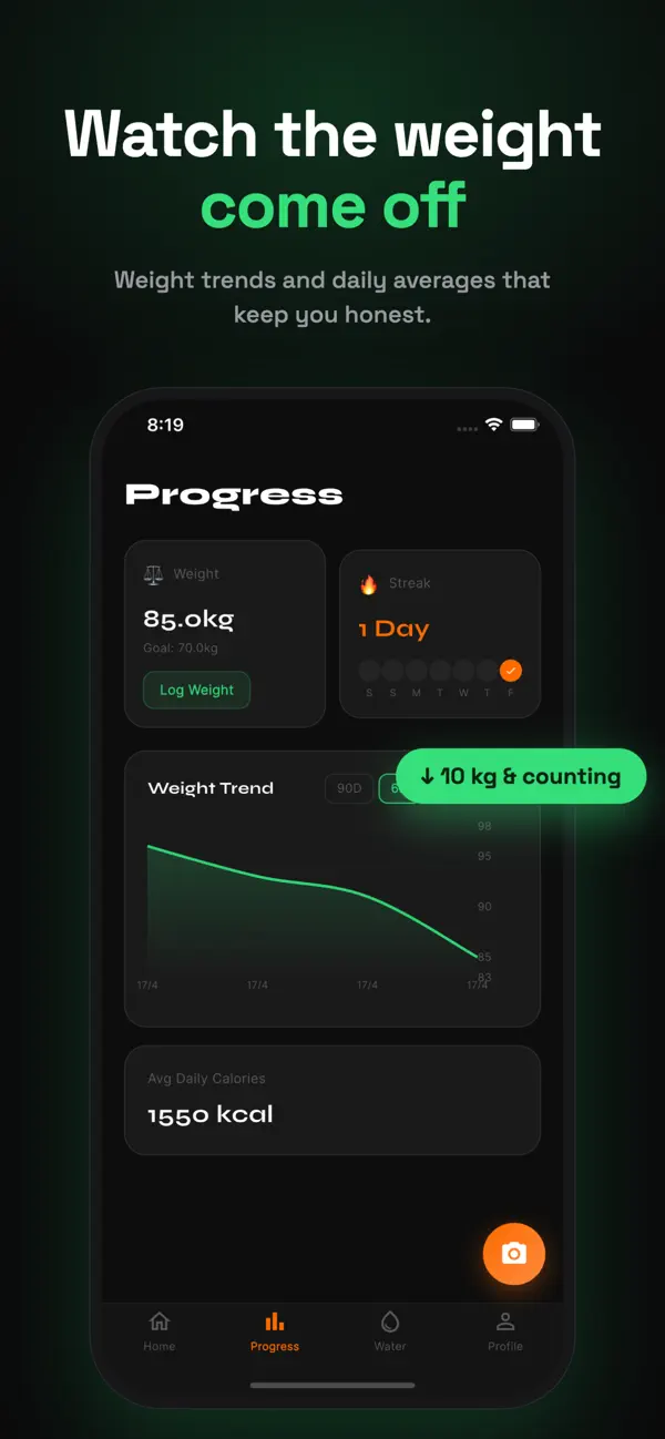Screenshot #3 pour Cal Eye: AI Calorie Tracker