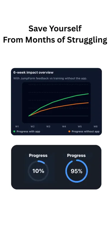 JumpForm - Jump Rope Analyser screenshot 4 of 4