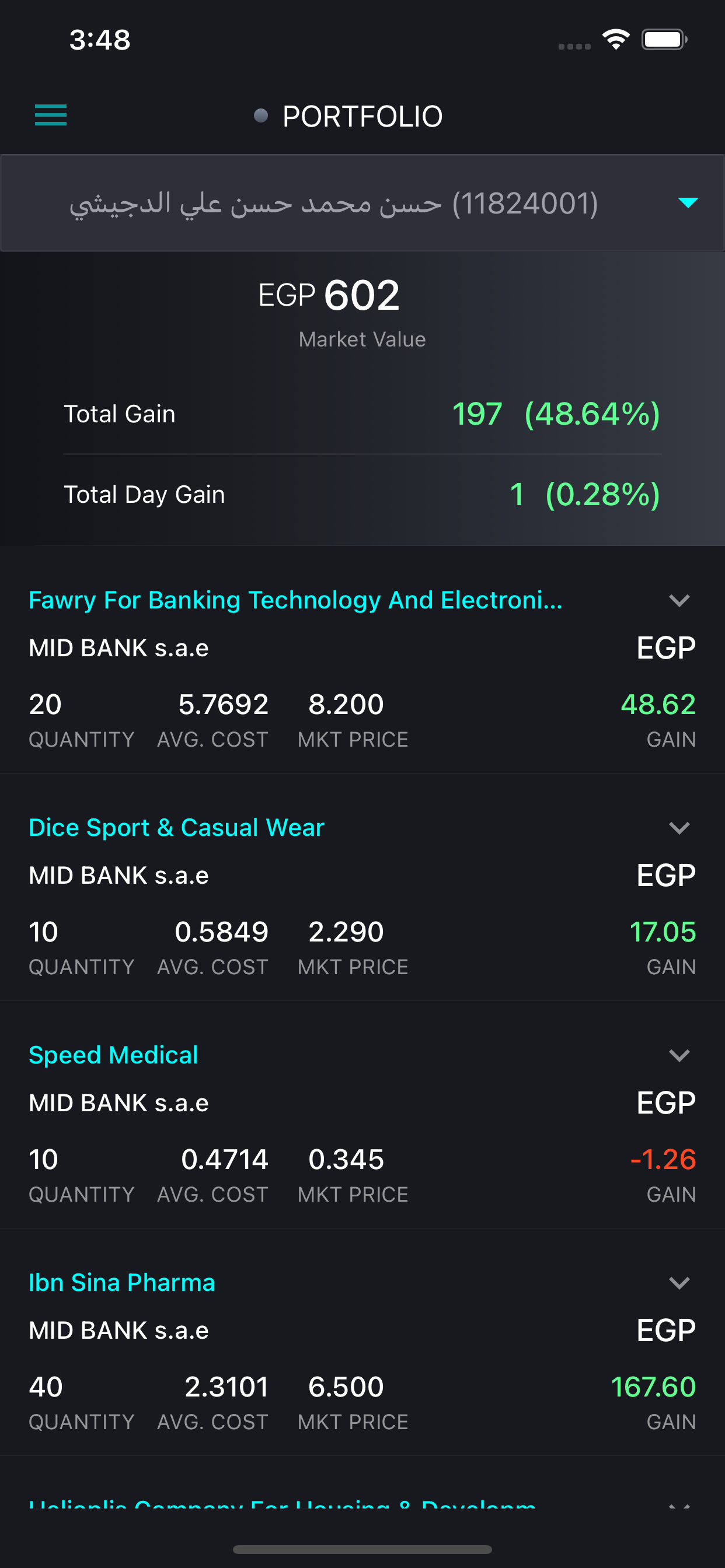 Global Invest Securities