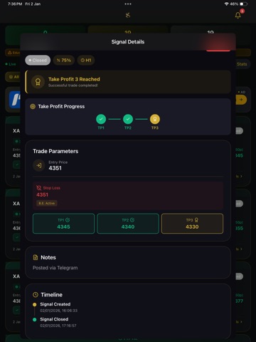 SignalPro - Forex Signals iPad screenshot