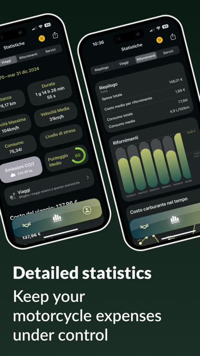 Motor bike Tracker - RideLog Screenshot
